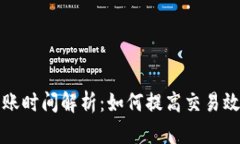 tpWallet到账时间解析：如何