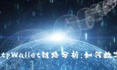 全面解读tpWallet链路分析：如何数字资产管理