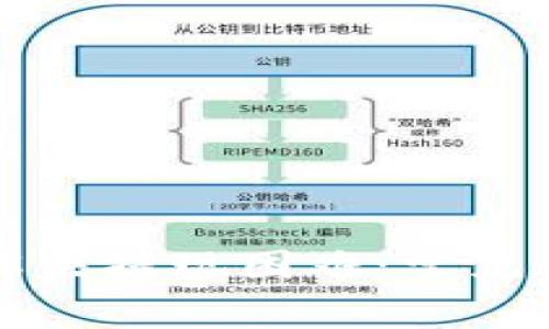 tpWallet如何解决提现困难：常见问题及解决方案