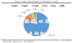 biao ti区块链行业：工资水平和发展前景分析/bi