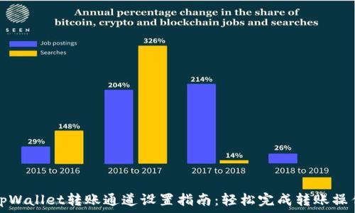   
tpWallet转账通道设置指南：轻松完成转账操作