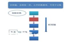 钱能钱包APP官方下载：全方位解析与使用指南