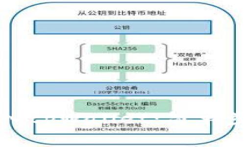如何将资金转入tpWallet：简单步骤与注意事项
