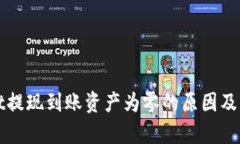 tpWallet提现到账资产为零的原因及解决方案