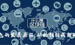 区块链钱包的发展历程：