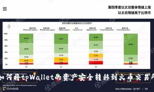 如何将tpWallet的资产安全转移到火币交易所