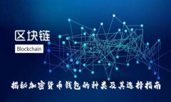 揭秘加密货币钱包的种类