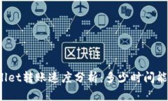 tpWallet转账速度分析：多少时间能到账？