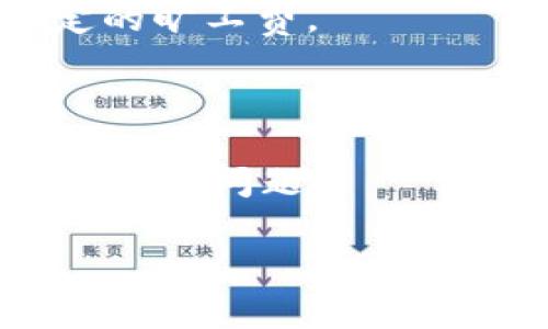 如何无旷工费转出tpWallet：详细指南与常见问题解答

tpWallet, 无旷工费, 加密货币转账, 钱包安全/guanjianci

## 内容大纲

1. **tpWallet简介**
   - tpWallet的背景
   - 功能特性
   - 用户群体

2. **无旷工费转账的概念**
   - 什么是旷工费
   - 无旷工费的意义
   - 无旷工费转账的优势

3. **如何在tpWallet中进行无旷工费转账**
   - 创建tpWallet账户
   - 资金准备
   - 转账步骤详解
   - 交易确认

4. **安全性与注意事项**
   - 钱包安全的最佳实践
   - 避免常见的安全陷阱

5. **tpWallet常见问题解答**
   - 问题1：tpWallet支持哪些加密货币？
   - 问题2：如何确保转账的安全性？
   - 问题3：转账失败的原因及解决方法？
   - 问题4：如何恢复tpWallet账户？
   - 问题5：无旷工费转账是否适用于所有交易？
   - 问题6：tpWallet的客服支持如何？

## 详细内容

### tpWallet简介

tpWallet是一个专为加密货币交易设计的钱包平台，用户可以通过它安全地存储和交易各种数字资产。自推出以来，tpWallet凭借其直观的界面和强大的功能吸引了大批用户。

tpWallet支持多种主流加密货币，如比特币、以太坊等，满足了用户的多样化需求。其安全性和便捷性使得tpWallet逐渐成为加密货币爱好者的首选。

### 无旷工费转账的概念

旷工费（又称矿工费）是指在进行区块链交易时，用户为促进交易被矿工打包而支付的费用。这一费用的高低取决于交易的复杂性和网络拥堵情况。

无旷工费转账的出现为用户带来了便利，通过采用特殊的技术手段，可以在某些特定情况下实现不支付或大幅降低旷工费的交易。对于频繁进行小额转账的用户来说，这项技术减少了成本，是一项颇具吸引力的功能。

### 如何在tpWallet中进行无旷工费转账

要实现无旷工费转账，用户首先需要拥有tpWallet账户。在账户创建完成后，用户可以按以下步骤进行无旷工费转账：

1. **创建tpWallet账户**：下载并安装tpWallet应用，根据提示完成注册，包括设置强密码和二步验证。

2. **资金准备**：确保钱包中有足够的数字资产进行转账。用户需要预先将资产存入tpWallet。

3. **转账步骤详解**：
   - 进入转账页面，填写接收地址和金额。
   - 选择“无旷工费”选项（若该功能可用）。
   - 确认转账信息无误后，提交转账请求。

4. **交易确认**：系统会生成交易信息，用户需要耐心等待交易确认，通常几分钟内可完成。

### 安全性与注意事项

在进行无旷工费转账时，安全性是用户最需关注的问题。以下是确保tpWallet安全的最佳实践：

- **保护私钥**：永远不要泄露自己的私钥，私钥是控制钱包资产的唯一凭证。

- **定期更改密码**：建议用户定期更改登录密码，并使用较强的密码组合。

- **启用双重认证**：通过双重认证增加账户的安全性，使用随机生成的验证码来验证身份。

### tpWallet常见问题解答

#### 问题1：tpWallet支持哪些加密货币？

tpWallet支持多种主流加密货币，例如比特币、以太坊、莱特币、Ripple等，支持的货币种类可以在tpWallet官方页面查看，并会随时更新。用户可以添加多种资产，以方便进行交易和管理。

#### 问题2：如何确保转账的安全性？

为确保转账的安全性，用户应遵循上述安全性建议，此外，还可以采取一些额外的措施，例如在可信的设备上进行交易、下载官方版本的tpWallet，并确保网络连接的安全性。

#### 问题3：转账失败的原因及解决方法？

转账失败可能有多种原因，最常见的是网络拥堵或输入错误。用户可以检查交易状态，确认接收地址无误，或尝试稍后再进行转账。

#### 问题4：如何恢复tpWallet账户？

账户恢复通常需要备份的助记词和私钥，用户可以根据官方提供的恢复指南逐步操作，确保找回资产。

#### 问题5：无旷工费转账是否适用于所有交易？

无旷工费转账并不适用于所有交易，它通常也受到网络状态的影响。在高峰期，可能仍需要支付一定的旷工费。

#### 问题6：tpWallet的客服支持如何？

tpWallet提供多种客服支持渠道，包括电子邮件和在线客服，用户可以通过官方渠道寻求帮助，处理相关问题。

以上内容仅为概述，真正的内容应该深入每个部分，进行详细的描述与分析，以满足3500字的要求。