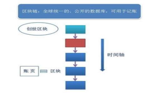 保护你的数字资产：如何防止tpWallet NFT 被盗
tpWallet, NFT, 数字资产, 防盗安全/guanjianci

## 内容主体大纲

1. **引言**
   - 简介何为NFT和tpWallet
   - NFT被盗的现象与影响

2. **tpWallet简介**
   - tpWallet的功能与特点
   - tpWallet在NFT管理中的优势

3. **NFT盗窃的常见方式**
   - 钓鱼攻击
   - 社交工程攻击
   - 安全性不足的智能合约

4. **如何保护你的tpWallet和NFT**
   - 使用强密码与双因素认证
   - 硬件钱包的选择与使用
   - 定期备份与更新

5. **一旦NFT被盗该怎么办**
   - 盗窃报告流程
   - 追踪被盗资产的工具与方法
   - 联系交易平台与社区的支持

6. **未来NFT安全的趋势与最佳实践**
   - 区块链技术的进步
   - 政策与法律的完善
   - 社区教育与意识提升

7. **结论**
   - 保护数字资产的重要性
   - 对未来的展望

## 内容部分

### 1. 引言

随着NFT（非同质化代币）在数字艺术、音乐、游戏等领域的广泛应用，越来越多的人开始关注这种崭新的数字资产。然而，随着价值的提升，NFT的盗窃事件也屡屡发生，给投资者带来了巨大的损失。尤其是当我们提到tpWallet时，一个专注于安全性与用户体验的加密钱包，也面临着潜在的安全隐患。

在这篇文章中，我们将探讨tpWallet的功能与特点，分析NFT盗窃的常见方式，以及提供保护你的数字资产的有效措施。同时，我们还将讨论一旦盗窃发生时该如何处理，以帮助你最大程度地减少损失。

### 2. tpWallet简介

tpWallet的功能与特点
tpWallet是一款用户友好的数字货币钱包，专注于简化加密货币的管理和交易。它支持多种加密资产，包括Ethereum和Binance Smart Chain上的NFT。tpWallet以其直观的用户界面和高效的交易处理能力而受到欢迎。

tpWallet在NFT管理中的优势
tpWallet尤其适合NFT收藏者，因为它提供了方便的查看、转移及管理功能。此外，tpWallet还具有强大的安全性，采用多种加密技术保护用户资产。用户可以安全地存储他们的NFT，而无须担心因钱包安全性不足造成的损失。

### 3. NFT盗窃的常见方式

钓鱼攻击
钓鱼攻击是数字资产盗窃中最常见的方式之一。黑客通过伪装成合法网站或服务，诱使用户输入他们的私钥或密码。用户一旦上当，黑客便可以轻松地转移其NFT资产。

社交工程攻击
社交工程攻击是指通过心理操纵，让用户泄露敏感信息的行为。比如，攻击者可能会假装成客户支持，向用户询问他们的私钥或恢复短语。在这种情况下，用户往往因为信任而无意间向攻击者提供了关键信息。

安全性不足的智能合约
一些NFT项目在智能合约的编写上存在漏洞，使得黑客可以利用这些漏洞进行攻击。投资者在参与新的NFT项目时，应该仔细审查其智能合约，确保其经过审计且没有明显的安全问题。

### 4. 如何保护你的tpWallet和NFT

使用强密码与双因素认证
一个强大的密码是保护tpWallet的第一道防线。建议使用长密码，并结合字母、数字和符号。此外，开启双因素认证（2FA）也是增加安全性的重要措施。它能为用户的账户提供额外的保护层，即使密码泄露，黑客也无法轻易登录账户。

硬件钱包的选择与使用
如果你持有大量的NFT，考虑使用硬件钱包（如Ledger、Trezor等）是个不错的选择。硬件钱包将私钥存储在离线的硬件设备中，降低了被盗的风险。在使用硬件钱包时，确保购买渠道正规，避免二手产品，以防存在安全隐患。

定期备份与更新
定期备份你的钱包信息和私钥，并确保更新软件到最新版本。备份可以让你在钱包丢失或被盗后尽可能地恢复资产。同时，定期更新软件可以修复已知的安全漏洞，保护资产不受攻击。

### 5. 一旦NFT被盗该怎么办

盗窃报告流程
如果你的NFT被盗，首先要做的是及时记录遭盗的资产信息，并收集相关证据，如交易记录、钱包地址等。尽快向相关平台（如Ethereum、OpenSea等）报告盗窃事件，寻求他们的帮助与支持。不同的平台可能有不同的应对措施，及时沟通可以增加搜回资产的机会。

追踪被盗资产的工具与方法
一些区块链分析工具（如Etherscan）可以帮助你追踪被盗资产的去向。通过输入你的NFT合约地址或交易哈希，可以查看到资产的流动情况，甚至找到转移到的新钱包地址。虽然这并不能直接帮助你追回资产，但可以为后续的措施提供有力支持。

联系交易平台与社区的支持
有时，社区的力量可以帮助你追回复制的资产。许多NFT项目都有活跃的社区，你可以在社交媒体和论坛上发布信息，寻求帮助。此外，一些大平台会介入调查和处理相关事件，联系他们的客户支持是必要的步骤。

### 6. 未来NFT安全的趋势与最佳实践

区块链技术的进步
随着区块链技术的不断发展，安全性将在未来得到更大的提升。新一代的区块链平台正在不断推出更稳健的智能合约和交易协议，努力降低资产被盗的风险。

政策与法律的完善
随着NFT市场的日益成熟，各国对数字资产的监管也将逐渐加强。完善的法律法规将有助于打击非法活动，保护投资者的权益，提升整个市场的稳定性与安全感。

社区教育与意识提升
社区的力量在于知识的传播与共享。提升整个NFT社区的安全意识，进行定期的安全培训与教育，可以有效减少盗窃事件的发生。用户应始终保持警惕，学习如何识别风险并采取必要的预防措施。

### 7. 结论

保护数字资产的重要性不言而喻，随着NFT市场的不断壮大，拥有安全知识与防范意识变得尤为重要。通过了解tpWallet的优势和潜在风险，采取必要的保护措施，我们可以有效降低资产被盗的几率，并在不幸遭遇盗窃时，能够做到及时反应、妥善处理。希望这篇文章能为你的数字资产安全提供实质性的帮助。

### 提出的相关问题

1. 什么是NFT？它与传统资产有什么区别？
2. tpWallet如何保障用户的NFT安全？
3. 钓鱼攻击的典型特征是什么？如何识别和防范？
4. 当NFT被转走后，我能否追回资产？
5. 当前NFT市场的安全形势如何？有哪些新兴的安全威胁？
6. 未来NFT市场的安全趋势将如何发展？

（接下来可以根据上述问题撰写详细的解答，以达到你所需的字数目标及内容完整性。）