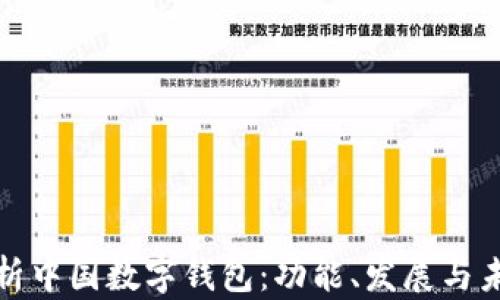 
深度解析中国数字钱包：功能、发展与未来趋势