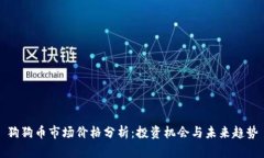 狗狗币市场价格分析：投资机会与未来趋势