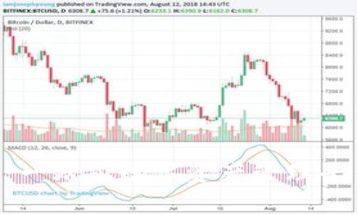 tpWallet质押宝：一站式数字资产管理平台，轻松赚取收益