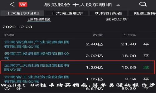 TPWallet OK链币购买指南：简单易懂的操作步骤