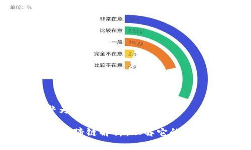 自己调整为符合您需求的内容:

tpWallet马蹄链解析：理解它的背景与功能