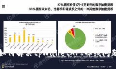 如何解决tpWalletAPI掉线问题
