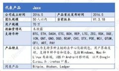 原子链官网下载最新版本：一步到位，让您畅游