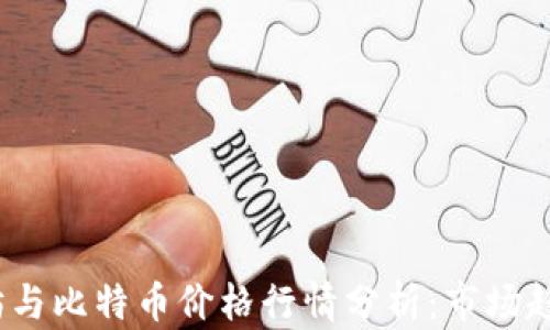 
2023年以太坊与比特币价格行情分析：市场趋势与投资策略