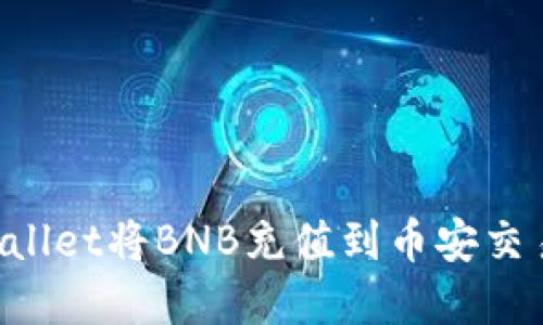 如何通过tpWallet将BNB充值到币安交易所：详细指南