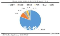 如何在tpWallet中锁仓挖矿：