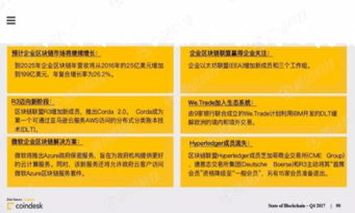 baioti如何在新手机上安全迁移tpWallet：终极指南/baioti
tpWallet, 手机迁移, 数字钱包, 安全迁移/guanjianci

### 内容主体大纲

1. **引言**
   - 什么是tpWallet？
   - 为什么要迁移tpWallet到新手机？

2. **迁移前的准备工作**
   - 确保新旧手机的数据备份
   - 下载与安装tpWallet
   - 准备好私钥与助记词

3. **如何在新手机上安全迁移tpWallet**
   - 导入助记词
   - 清理旧手机数据

4. **迁移后的注意事项**
   - 检查钱包余额
   - 确保安全性设置

5. **常见问题解答**
   - 如何找回忘记的助记词？
   - 如果新手机找不到tpWallet怎么办？
   - tpWallet是否支持多平台迁移？
   - 如何确保迁移过程中资金安全？
   - 用户如何设置PIN码或密码？
   - 如果在新手机上遇到错误，应该怎么办？

---

### 内容正文（部分示例）

#### 引言

随着手机技术的不断进步，很多用户选择更换新手机。在数字时代，手机上的应用程序中存储了大量重要信息，尤其是数字钱包如tpWallet。tpWallet是一个便捷的数字货币钱包，支持多个区块链资产的存储与管理。迁移tpWallet到新手机是一个重要但有时复杂的过程，尤其是涉及到资产的安全性。如果你正在考虑换手机而又担心丢失资产，本文将为你提供全面、详细的迁移指南。

#### 迁移前的准备工作

在开始迁移tpWallet之前，务必做好充分的准备。这包括对旧手机的数据进行完整备份，以防万一数据丢失。确保在新手机上安装与tpWallet兼容的操作系统，并提前下载tpWallet应用程序。

迁移的关键是助记词与私钥的安全存储。助记词是恢复钱包的唯一方式，因此一定要记录下来并妥善保管。如果可以，使用纸张或密码管理器记录下这些信息，而不是直接保存在手机上。

#### 如何在新手机上安全迁移tpWallet

在新手机上成功安装tpWallet后，打开应用程序，选择导入钱包。接下来，你需要输入之前记录下来的助记词。按照屏幕上的提示完成操作后，你的所有资产和交易记录应该会显示在钱包中。

为了确保安全，建议在完成迁移后清理旧手机的数据，以避免任何潜在的安全威胁。确保旧手机上的tpWallet已被注销，以保护你的信息安全。

#### 迁移后的注意事项

成功迁移后，第一件事情是检查你的钱包余额，确保所有资产都已成功迁移。此外，检查安全设置，对于new tpWallet用户来说，设定一个强密码或PIN码至关重要，以避免他人访问你的资产。

#### 常见问题解答

##### 如何找回忘记的助记词？

如果你不幸忘记了tpWallet的助记词，找回的方法基本上是不存在的。助记词是为了确保用户对自己资产的唯一控制。虽然你可以尝试回忆，或者查看是否有记录，但一旦丢失，资产可能会永久性丢失。因此，迁移前务必做好备份。

##### 如果新手机找不到tpWallet怎么办？

如果在新手机上找不到tpWallet应用，首先检查是否正确下载并安装了最新版本的tpWallet。iOS用户可以通过App Store，而Android用户则可以通过Google Play商店进行下载。另外，确保网络连接正常，这可以帮助你获取最新的信息和更新。不然，可以尝试在应用市场搜索相关的关键词。

##### tpWallet是否支持多平台迁移？

tpWallet是跨平台的，这意味着你可以在不同的操作系统和设备上访问。如果你之前在Android设备上使用tpWallet，可以无缝地在iOS设备上继续使用。操作基本相同，确保把助记词记录下来。这样你可以在任何支持tpWallet的设备上完成迁移。

##### 如何确保迁移过程中资金安全？

迁移过程中，确保在安全环境下完成所有步骤，包括在私密的地方操作，不要在公用wifi网络下进行，也不要在他人视线之下操作。此外，使用强密码保护你的新手机，并在设置中开启双重验证功能，增加额外的安全性。

##### 用户如何设置PIN码或密码？

设置PIN码或密码是确保tpWallet安全的重要步骤。在新安装的tpWallet应用中，通常会有安全设置选项。在此过程中，用户需要按照页面提示输入和确认自己设置的PIN码，以便未来的每次访问都要输入此密码。强烈建议选择一个很难被别人猜到但对自己容易记住的密码。

##### 如果在新手机上遇到错误，应该怎么办？

如果在新手机上遇到问题，首先确保应用程序已更新到最新版本。可以尝试重启手机，清理应用缓存或重新安装tpWallet。如果问题依旧存在，建议访问tpWallet的官方帮助中心，寻找解决方案。如果问题复杂，可以考虑联系他们的客服团队。

---

以上是这篇文章的内容大纲和部分示例内容。根据这个大纲，您可以扩展到3500字并详细介绍每个章节和问题。
