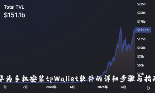 华为手机安装tpWallet软件的详细步骤与指南