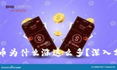 tpWallet里的币为什么涨这么多？深入分析及未来展
