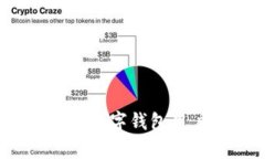 tpWallet持币人数分析：数字钱包用户增长趋势及影