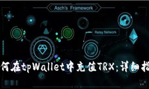 如何在tpWallet中充值TRX：详细指南