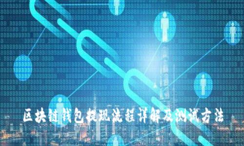 区块链钱包提现流程详解及测试方法