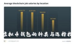 : 虚拟币钱包的种类与选择