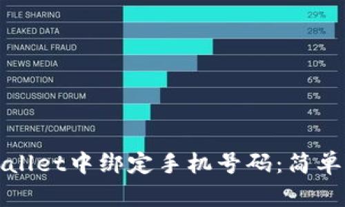 如何在tpWallet中绑定手机号码：简单步骤与技巧