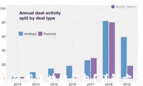 
如何授权他人使用区块链钱包？详解方法与注意事项