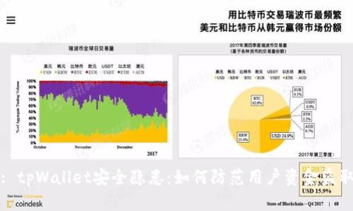 : tpWallet安全隐患：如何防范用户资金盗取