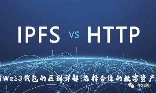 交易所与Web3钱包的区别详解：选择合适的数字资产管理工具