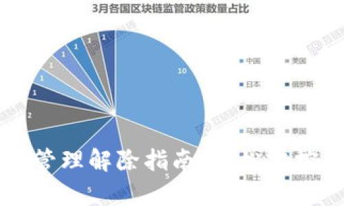 tpWallet权限管理解除指南：轻松掌控您的数字资产