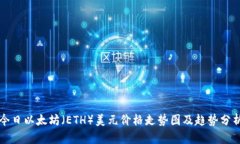 今日以太坊（ETH）美元价