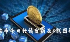 狗狗币今日行情分析及K线