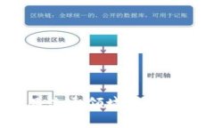 区块链技术在农产品流通