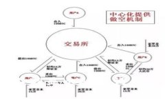 红TP Wallet 不能显示助记词