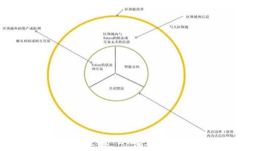 
加密钱包的作用与重要性 - 深入解析加密货币存储方式