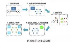   tpWallet是否收取管理费？