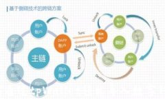 如何通过tpWallet轻松导入数