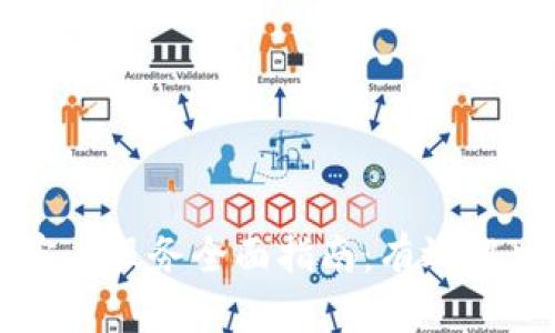 TPWallet客户服务全面指南：有效解决您的问题