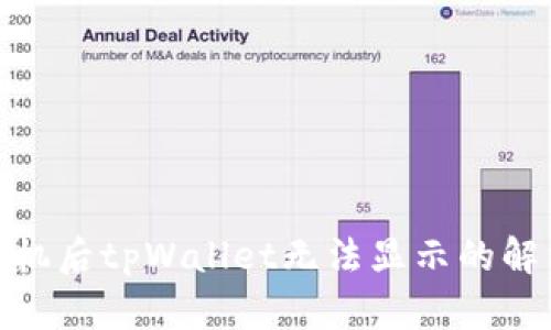 : 换手机后tpWallet无法显示的解决方案
