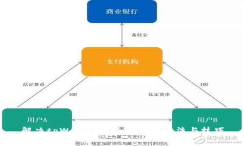 解决tpWallet闪退问题的方法与技巧