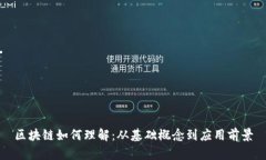 区块链如何理解：从基础