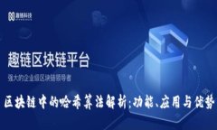 区块链中的哈希算法解析