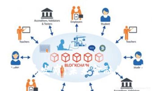 解读数字货币发布：未来金融的革命性转变
