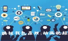 理解区块链钱包原理：动